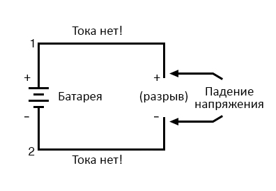Файл:4 - 10 break and voltage drop.png