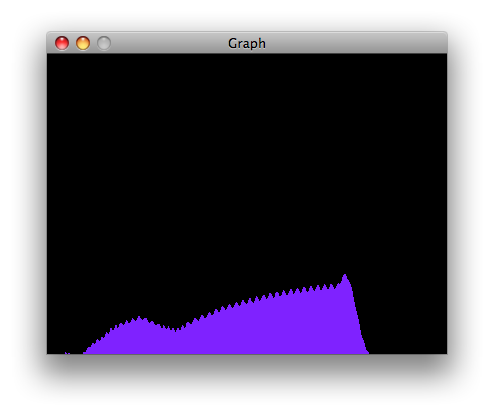 Файл:Graph-output.png