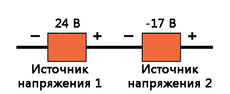 Рис. 8. Показания вольтметра (данные с дисплея и как именно были подключены провода).