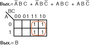 Рис. 8. Упрощаем A'BC + A'BC' + ABC + ABC' с помощью карты Карно до B.