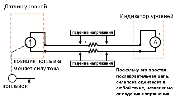 Рис. 3. Схема сигнальной системы, использующей источник тока, а не источник напряжения.