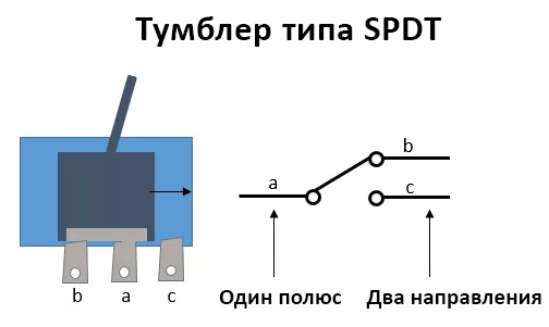 Файл:SPDT-toggle-switch.jpg
