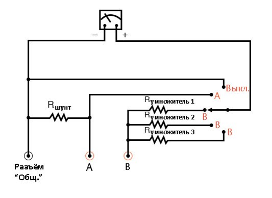Рис. 4. Простая схема аналогового вольтамперометра.