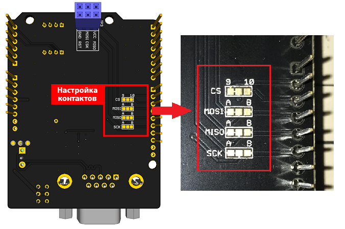 Файл:CAN-BUS V1.2 hardware overview pins setting.png