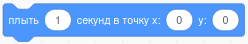 Файл:Scratch ru Плыть ( ) секунд в точку x ( ) y ( ).png