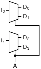 Рис. 5. Вентильная схема двухбитного демультиплексора от-1-до-2.