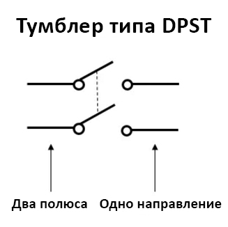 Файл:DPST-toggle-switch.jpg