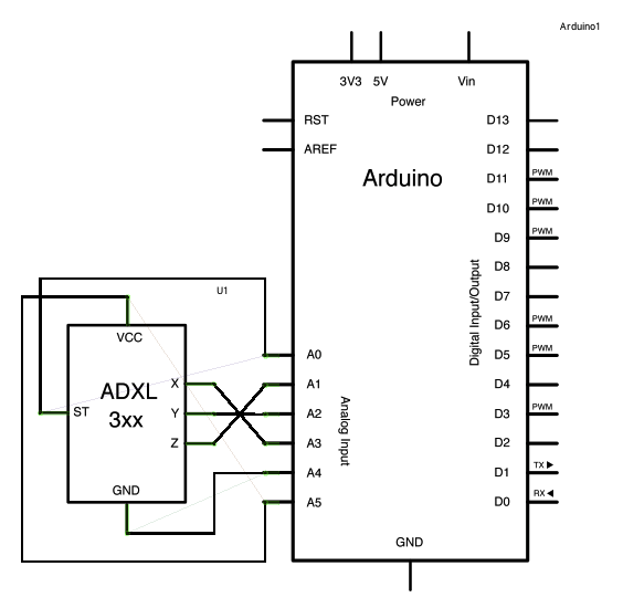Рис. 1. Схема соединения платы Arduino и акселерометра ADXL3xx