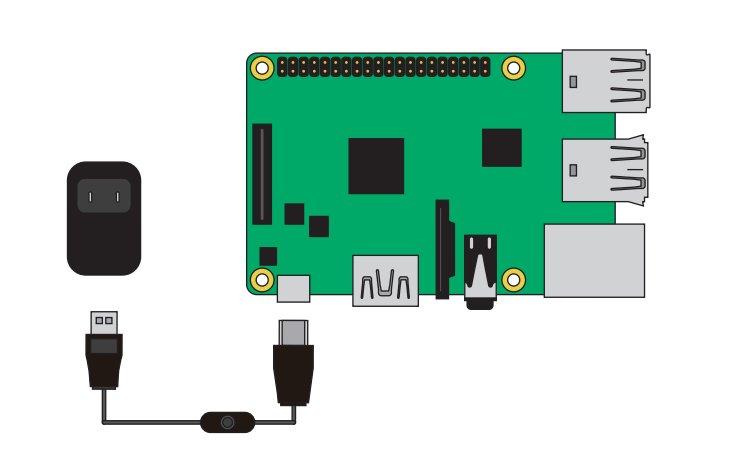 Файл:Grove Starter Kit for IoT based on Raspberry Pi 1 2 1.png