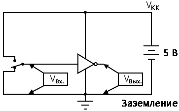Рис. 5. Условное обозначение в схемах вентиля НЕ. Показаны все соединения.