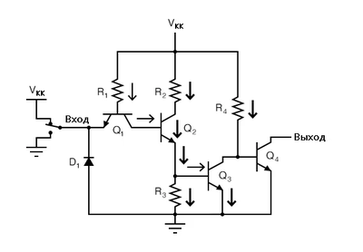 Рис. 5. «Высокий» вход не вызывает проводимости через левый управляющий диод Q1 (P-N-переход эмиттер/база).
