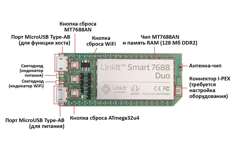 Файл:7688 duo front component view.jpg