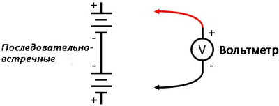 Рис. 4. Схематическая диаграмма: последовательно-встречное соединение двух батарей и вольтметр.