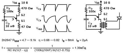 Рис. 3. Схема релаксационного осциллятора на однопереходном транзисторе и волны сигналов. Генератор управляет SCR-тиристором.