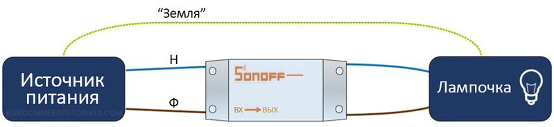 Файл:Sonoff – $5 WiFi Wireless Smart Switch Introduction Slide5.jpg