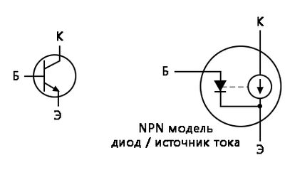 Рис. 8. Модель транзистора (диод + источник тока).