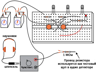 Рис. 3. Последовательное подключение резистора на 1Мом позволяет свести к минимуму нежелательные эффекты.