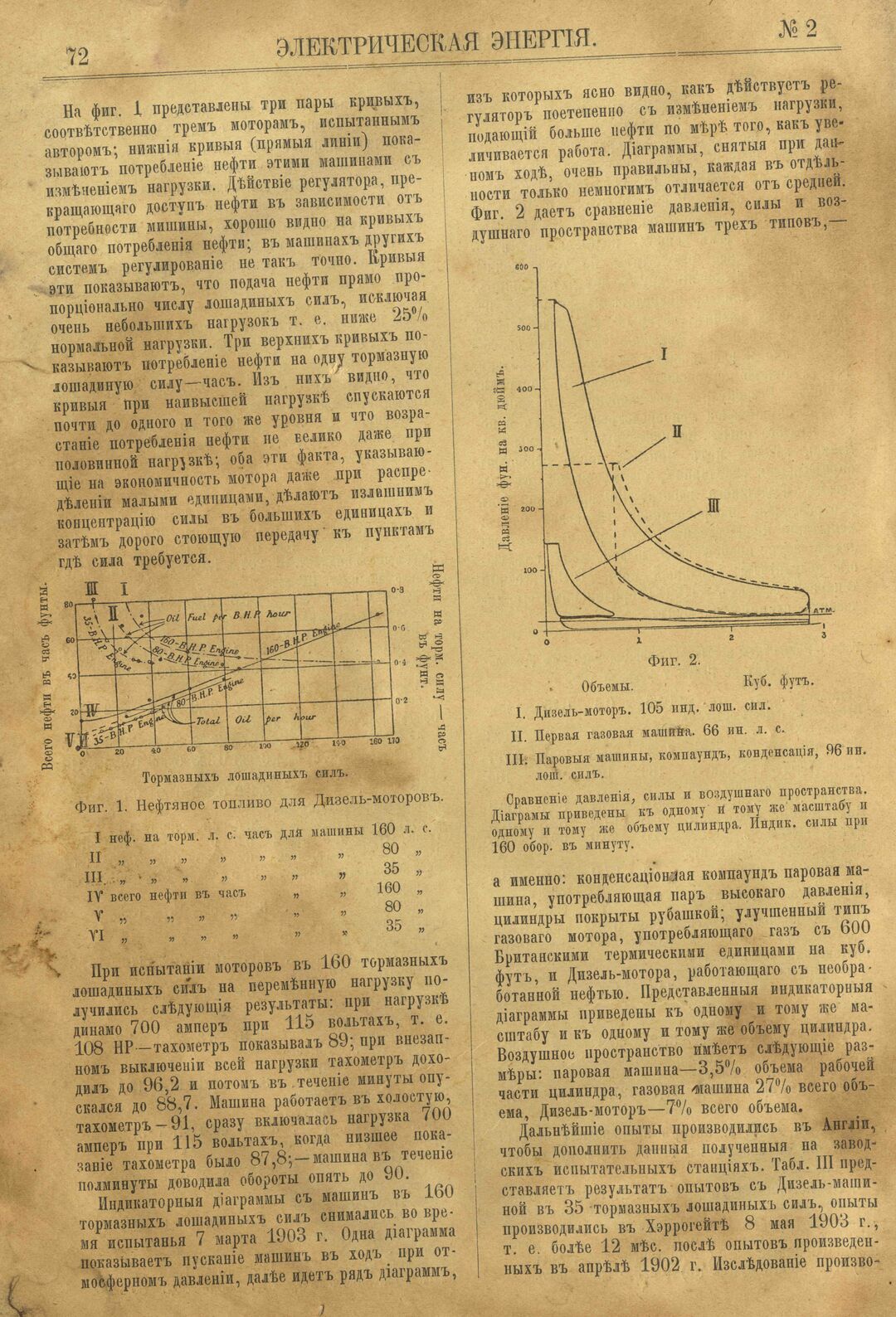 Рис. 1. Журнал Электрическая Энергiя, 2 номер, февраль, 1904 года, страница 72