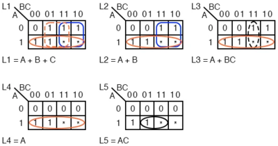 Рис. 3. Для каждой лампы своя логическая схема, разработанная с помощью карты Карно. Для максимального упрощении используются поля «безразличия».