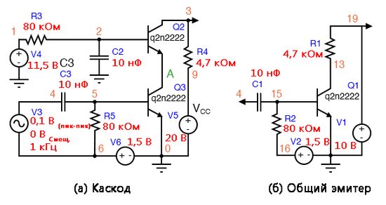 Рис. 2. Схема для анализа в SPICE: (а) каскод; (б) усилитель с общим эмиттером.