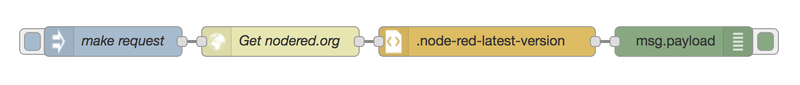 Файл:Nodered recipe simple-get-request.png