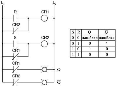 Рис. 2. Релейная схема бистабильного мультивибратора.
