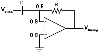 Рис. 2. Схема-дифференциатор операционного усилителя, измеряющая изменение напряжения путём измерения тока, проходящего через конденсатор.