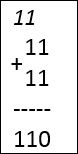 Рис. 1. Для сумматора, складывающего многоразрядные (в данном случае – двухразрядные) числа, нужно разработать способ переноса накапливающихся младших разрядов в старшие.