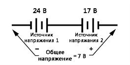 Рис. 7. Источник 17 В поляризован слева-направо с (+) на (-).