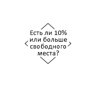 Файл:Pc repair with diagnostic flowcharts Hard Drive Boot and Performance 13.jpg