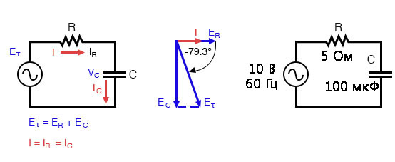 Рис. 1. Схема, в которой последовательно соединены резистор и конденсатор: напряжение отстаёт от тока в пределах от 0° до 90°.