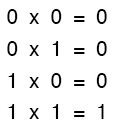 Рис. 4. Умножение величин в булевой алгебре.