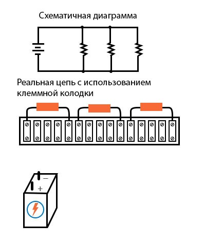 Типы клеммных колодок и их особенности