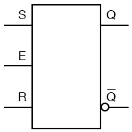 Рис. 3. Обозначение на схемах вентильной SR-защёлки.