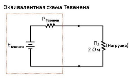 Рис. 3. Эквивалентная электрическая схема Тевенена.