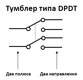 Файл:DPDT-toggle-switch.jpg