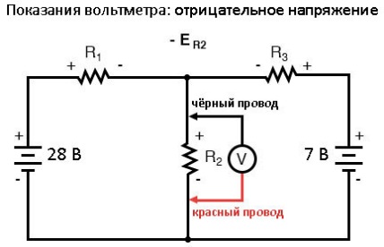 Рис. 12. Абсолютное значение падения напряжение на этом резисторе нам неизвестно, но с учётом направления тока, в нашем уравнении это будет отрицательное число.