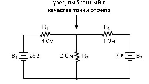 Рис. 2. В методе токов ветвей для начала выбираем начальную точку отсчёта.