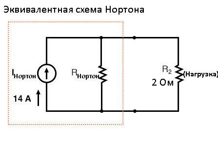 Рис. 5. Эквивалентная принципиальная схема Нортона. Теперь нам известно значение силы тока Нортона.