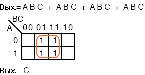 Рис. 5. Упрощаем A'B'C' + A'BC + AB'C + ABC с помощью карты Карно до C.