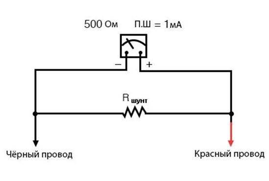 Рис. 2. Чтобы расширить измерительный диапазон слабого счётчика, нужен шунт – параллельный резистор.