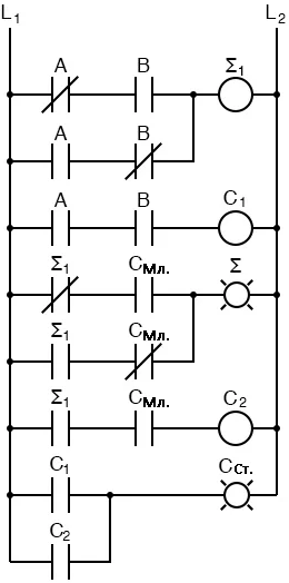 Рис. 5. Полный сумматор (как комбинация двух неполных) с тремя входами – релейная схема.