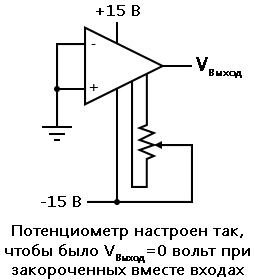 Рис. 7. Схема смещения нуля операционного усилителя.