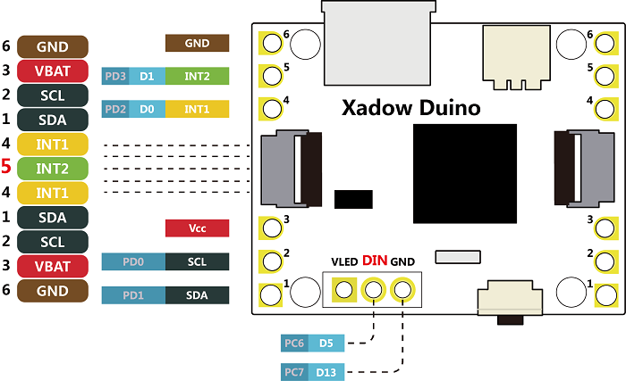 Xadow Duino Pin definitions.png