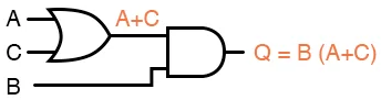Рис. 7. Следующая операция при вычислении выражения «B(A + C)» – это умножение (логический элемент И).