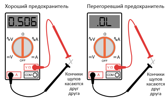 Файл:36 indication-of-a-good-and-blown-fuse-multimeter.jpg