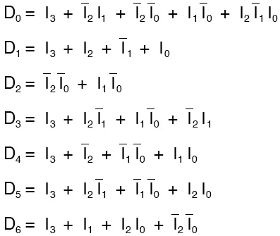Рис. 5. Система уравнений для всех D.