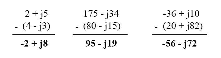Рис. 2. Вычитание комплексных чисел в алгебраической форме записи.