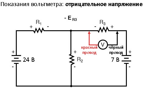 Рис. 15. Абсолютное значение падения напряжение на этом резисторе нам также неизвестно, но с учётом направления тока, в нашем уравнении это будет отрицательное число.