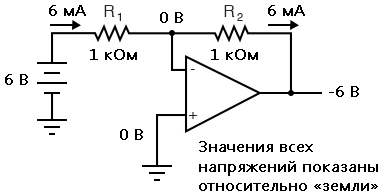 Рис. 4. Схема усилителя с отрицательной обратной связью с делителем напряжения и подачей входного сигнала на инвертирующий вход.